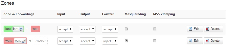iduino yun firewall zones configuraton