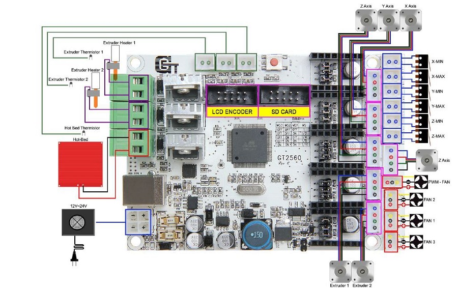 esquema gt2560.JPG
