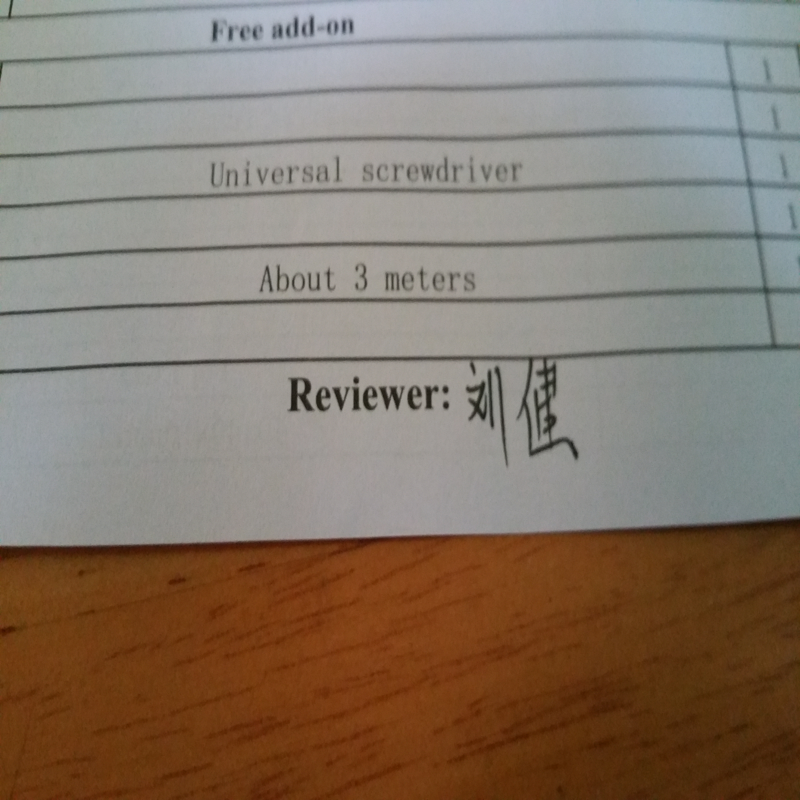 Requested Reviewer's Signature