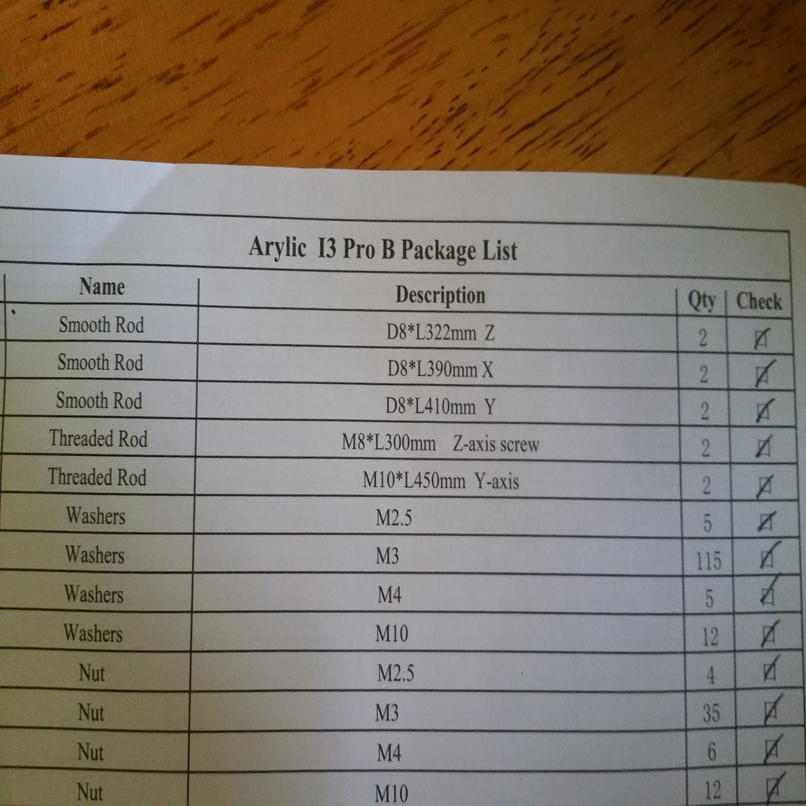 Packing List