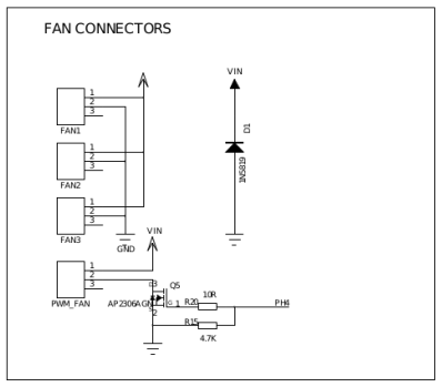 Section with fan sockets.