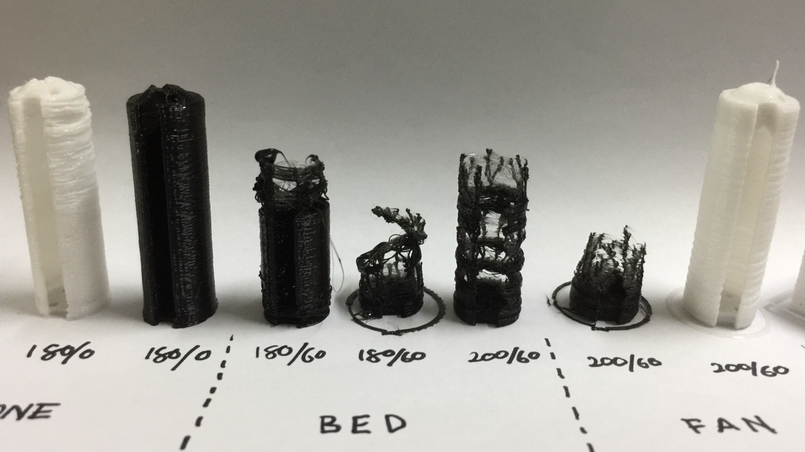 Results and wobble found. Can’t solve.