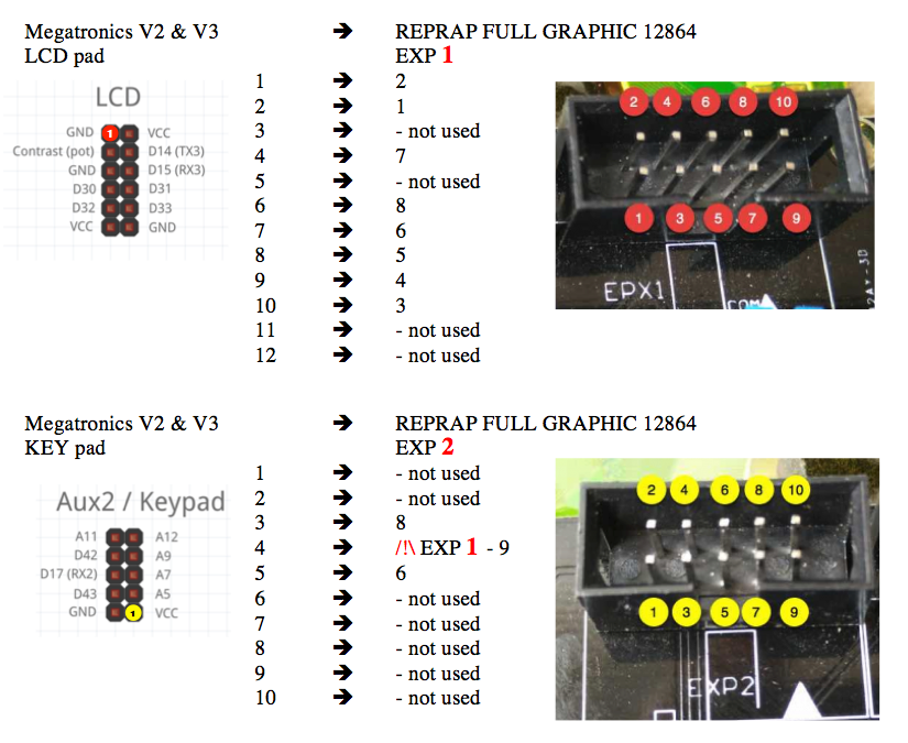 Wiring for 12864 reprap Full grafic LCD on megatronics V2.0 and V3.0