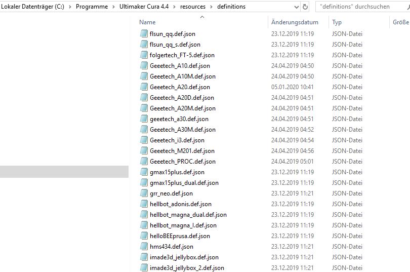 All files copied