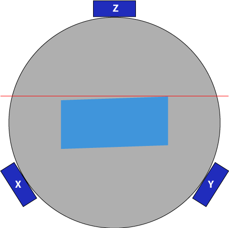 Skewed Illustration