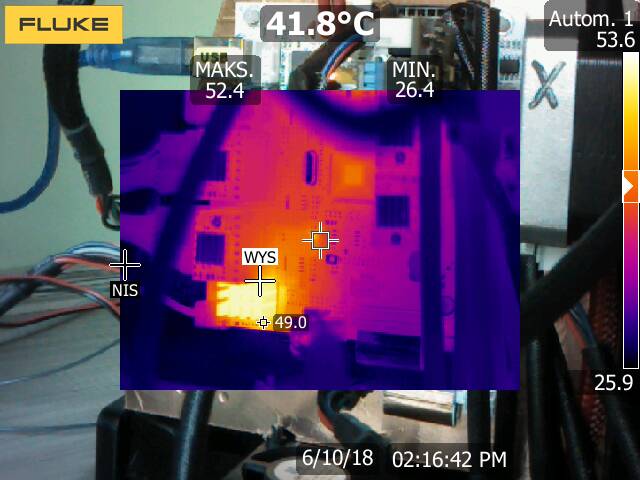heat sink temperature measurement